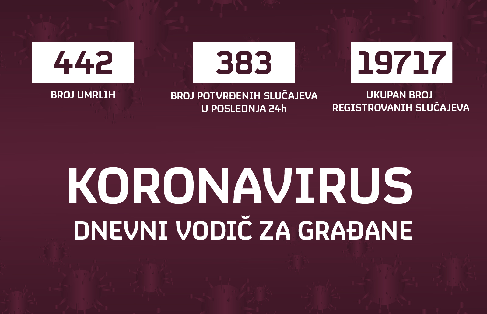 Grafika za 16. jul 2020; Autor: Slađana Đermanović