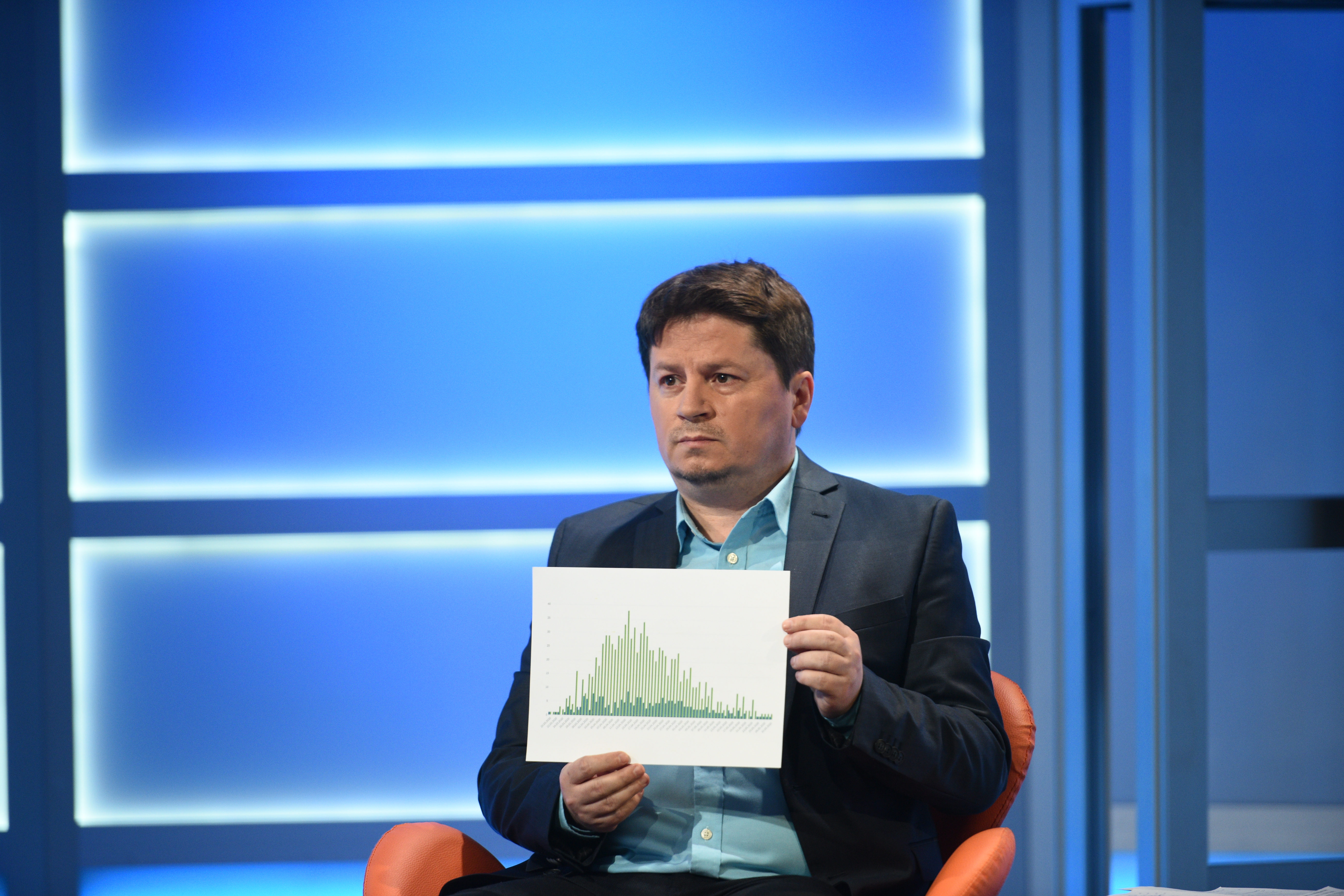 Beograd 05. jul 2020. Utisak nedelje Milorad Ivanović Foto:Ivan Dinić/Nova S