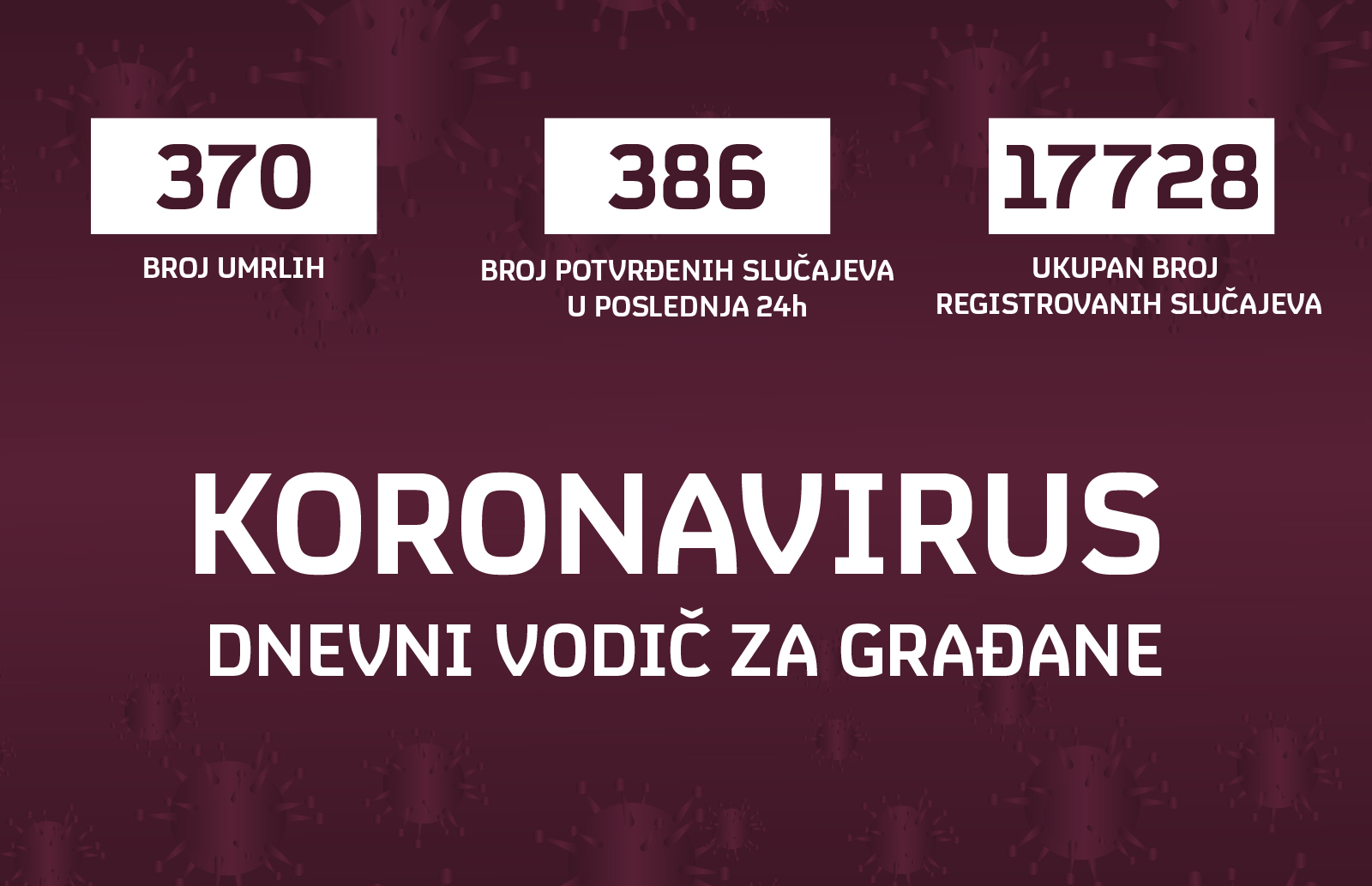 10.07
