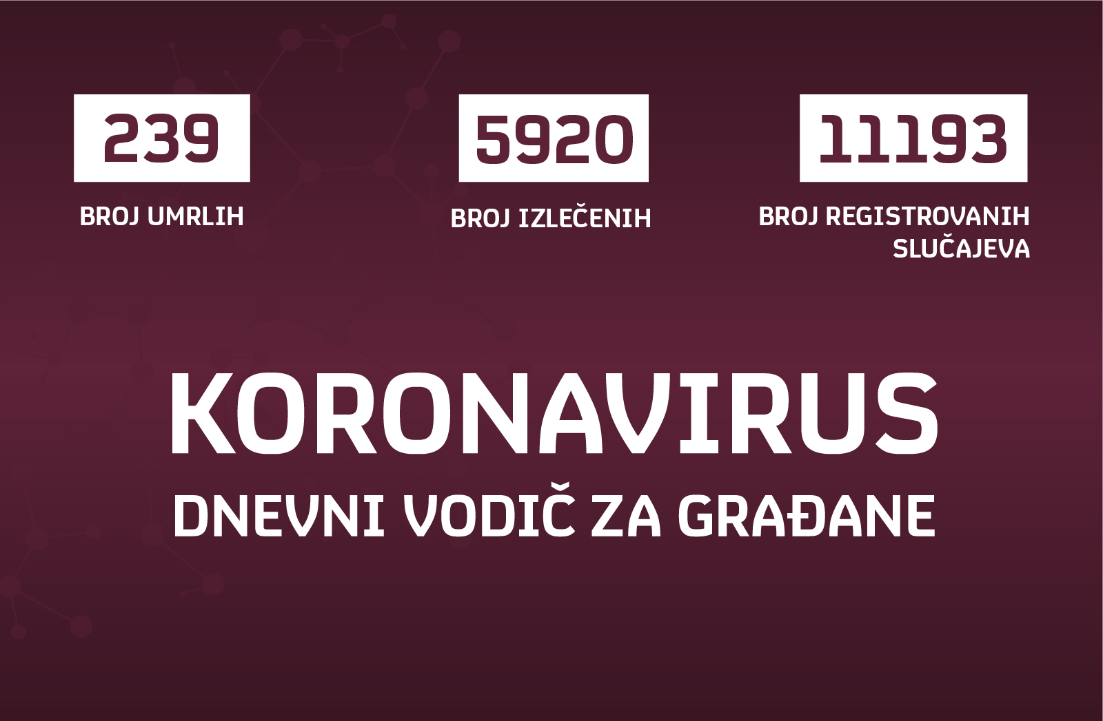 Grafika:Nova.rs