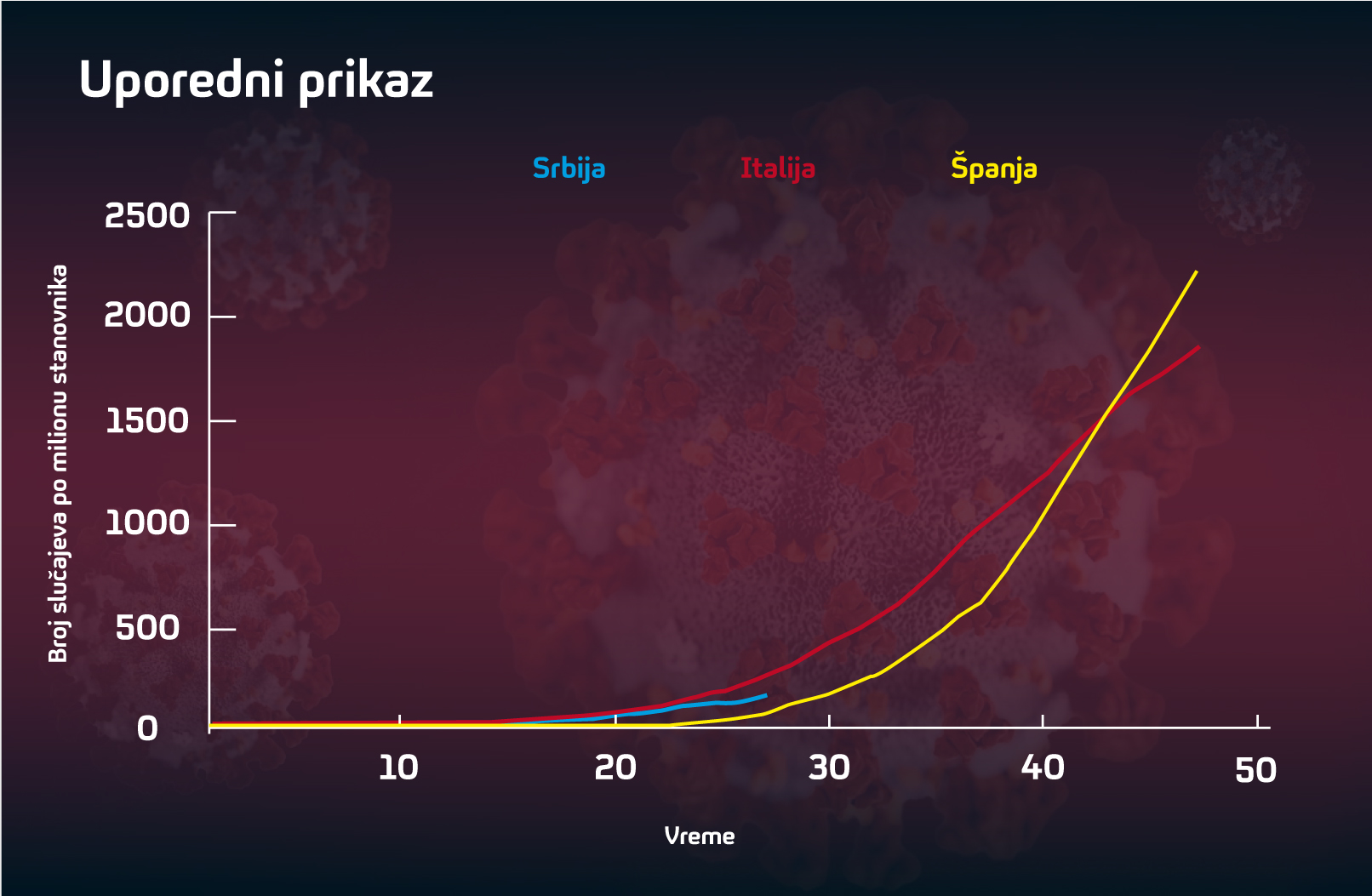 grafikon.jpg