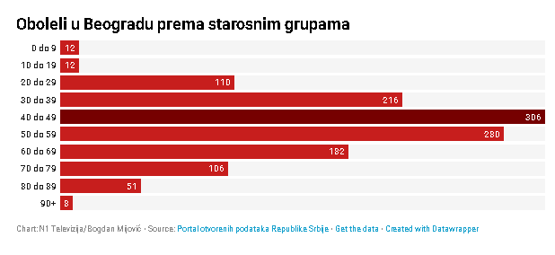print-screen-n123.png