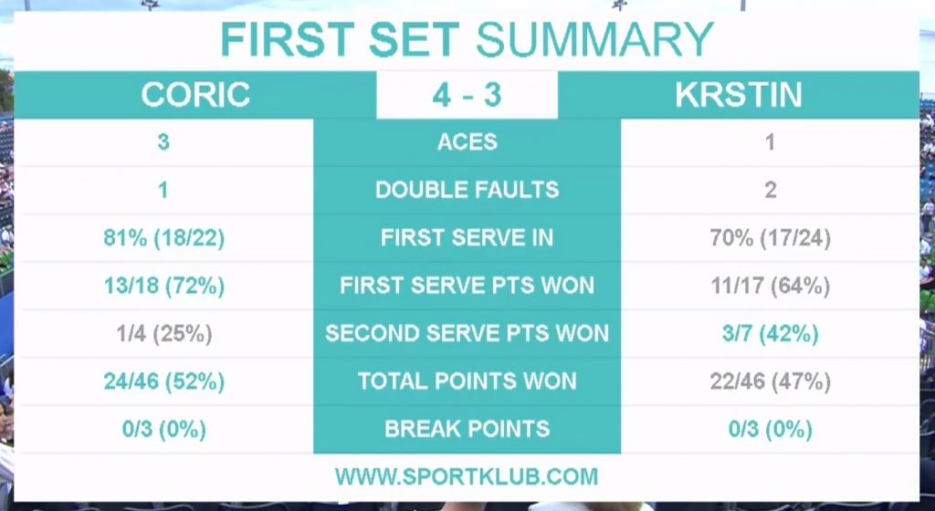 Foto: Printscreen/Sportklub