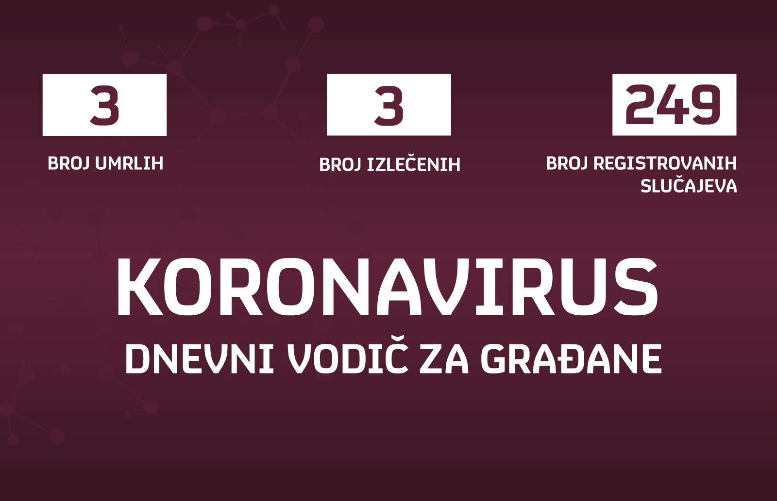 zrtva