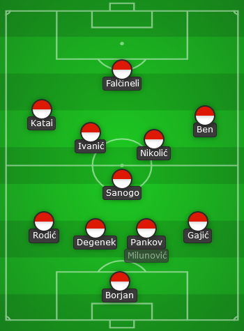 lineup14.png
