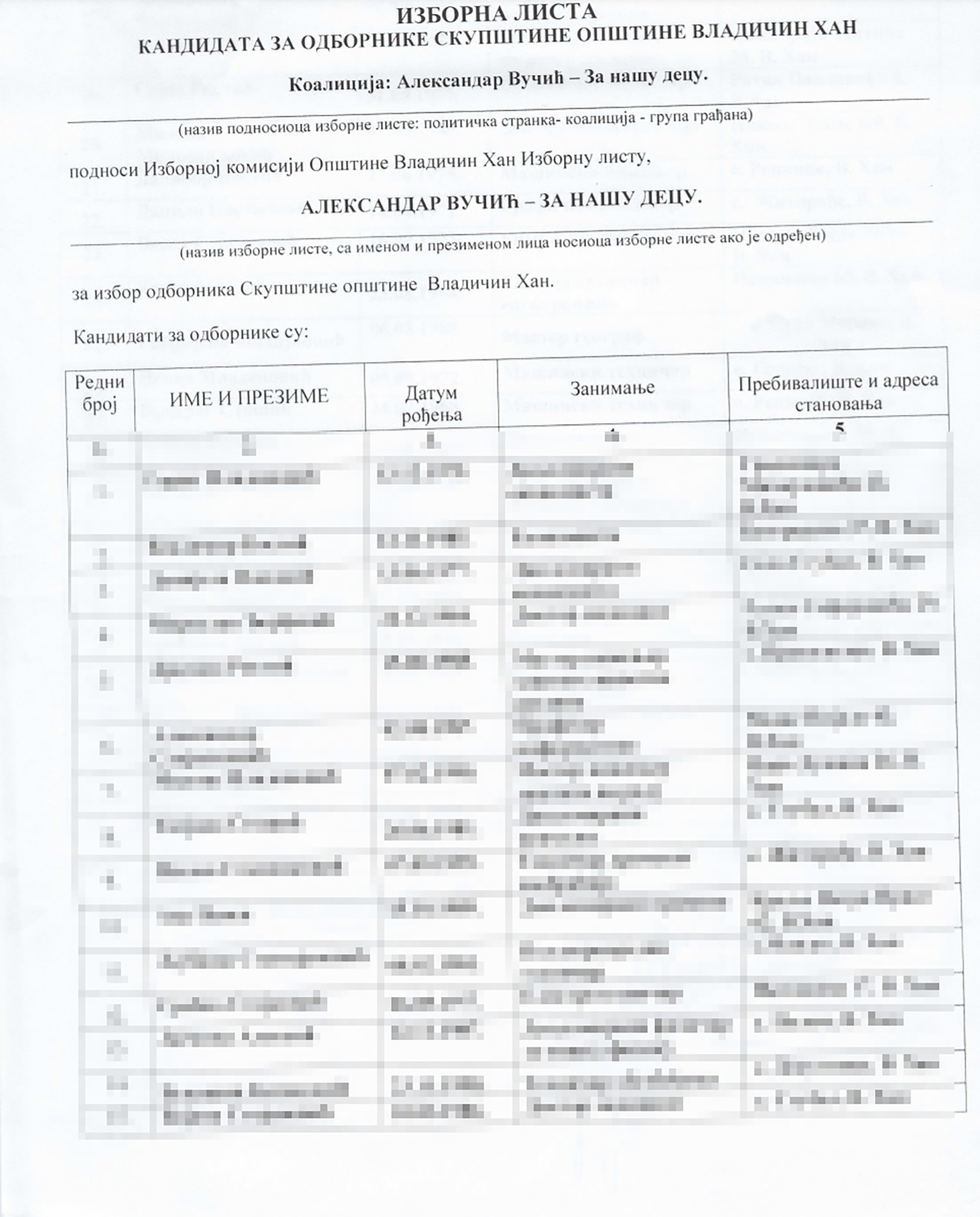 Lista, Vladičin Han