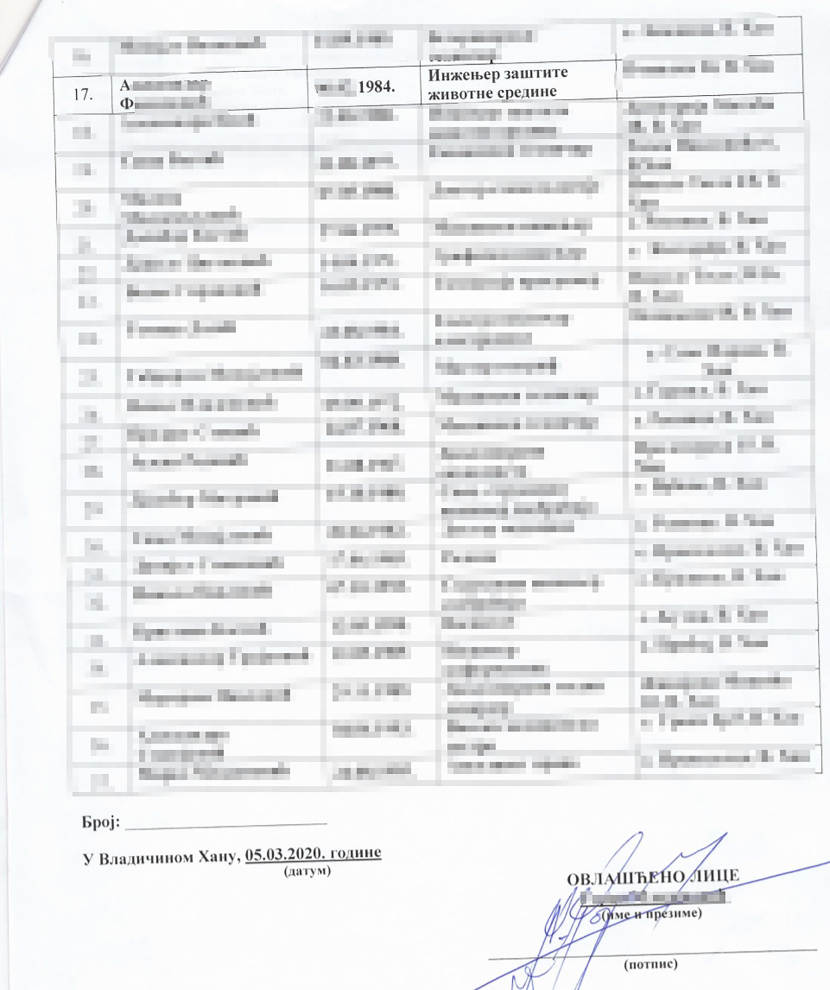 lista-2.jpg