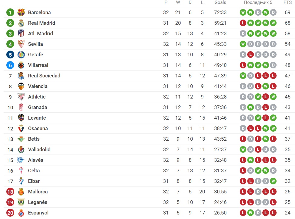 Foto: Printscreen/Youtube