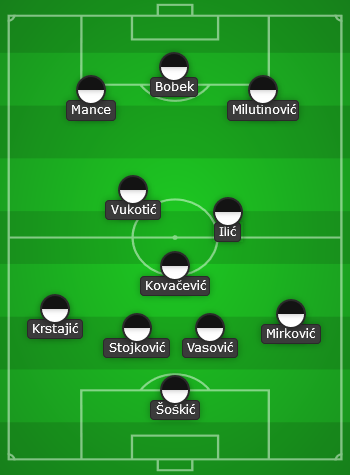 lineup.png