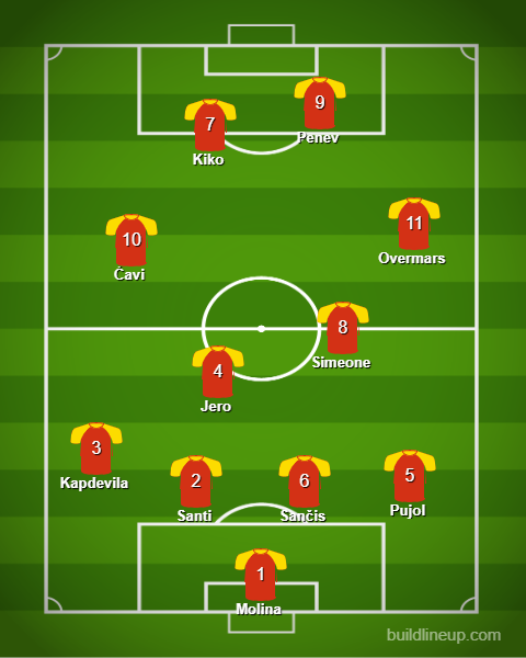 lineup-2.png