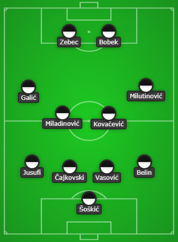 lineup-4.png