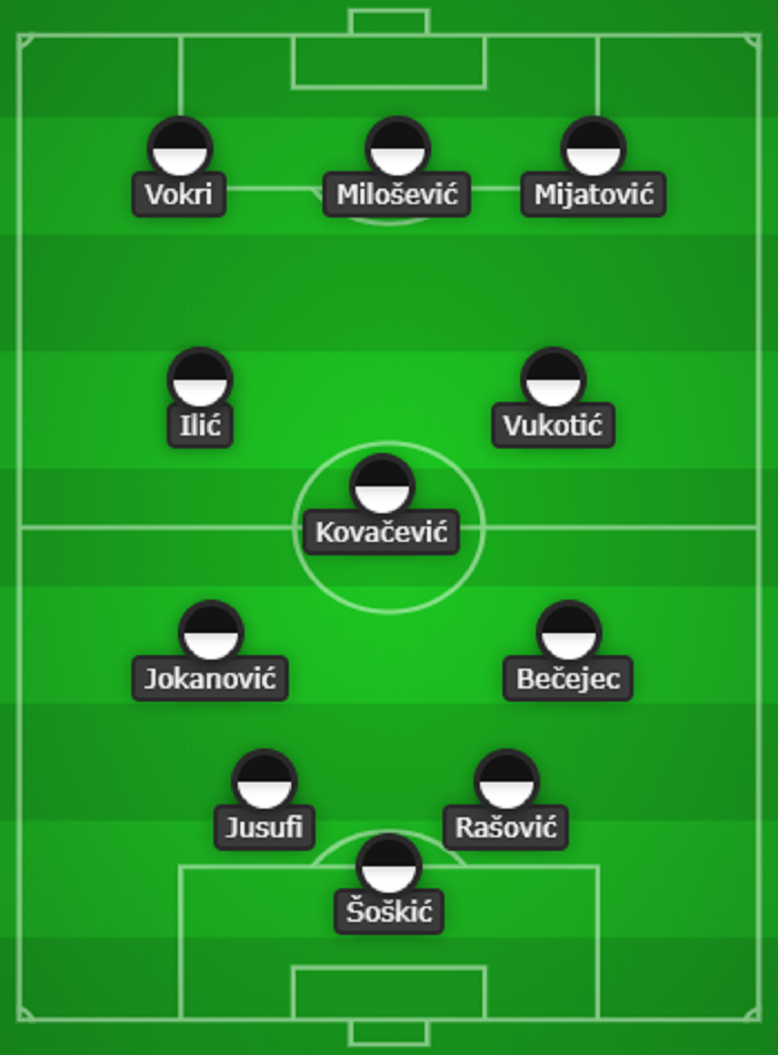 lineup-10-1.png