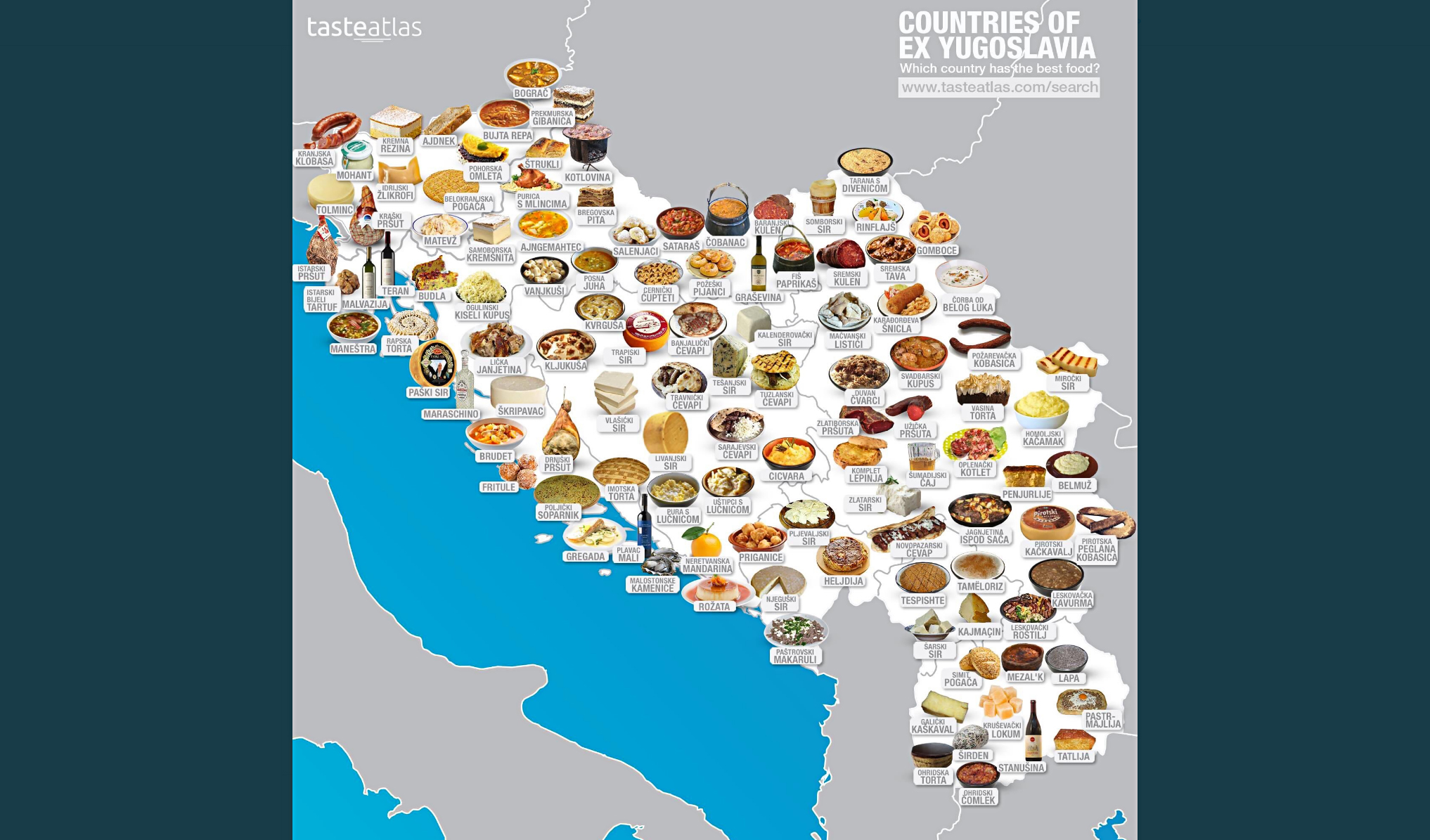 atlas hrane jugoslavije