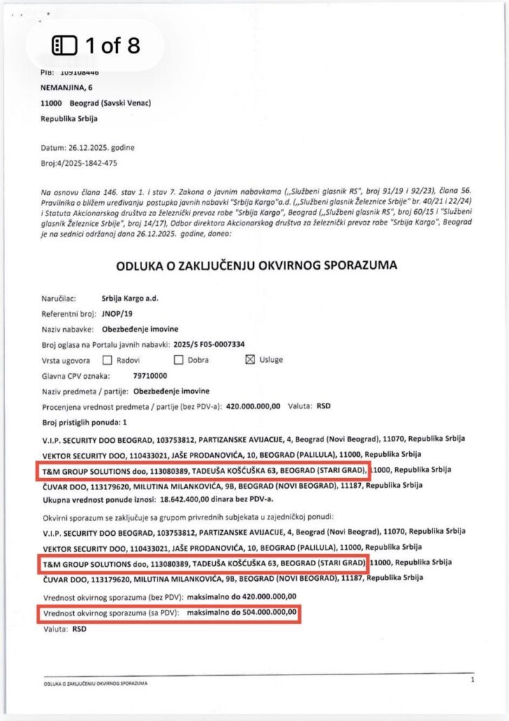 Ugovori