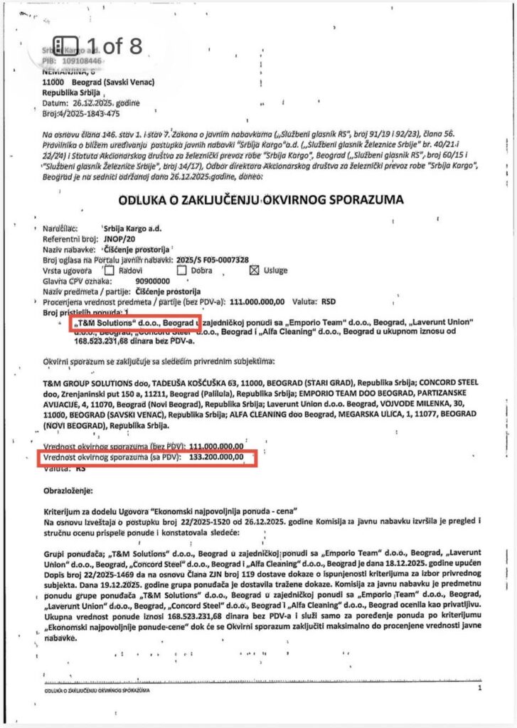 Ugovori