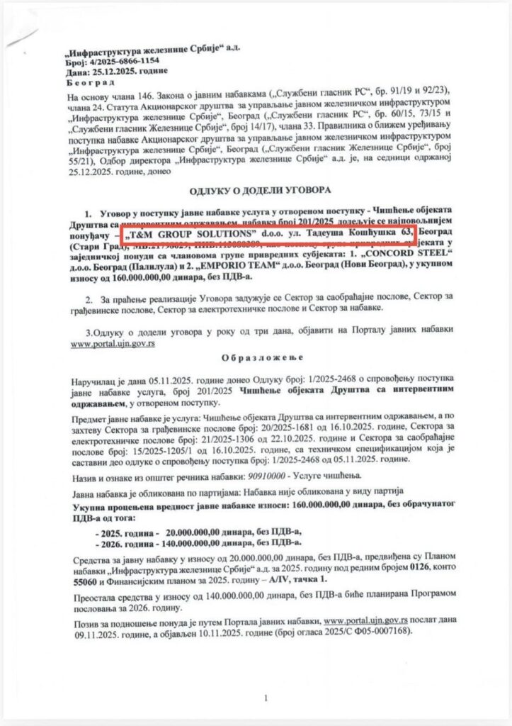 Ugovori