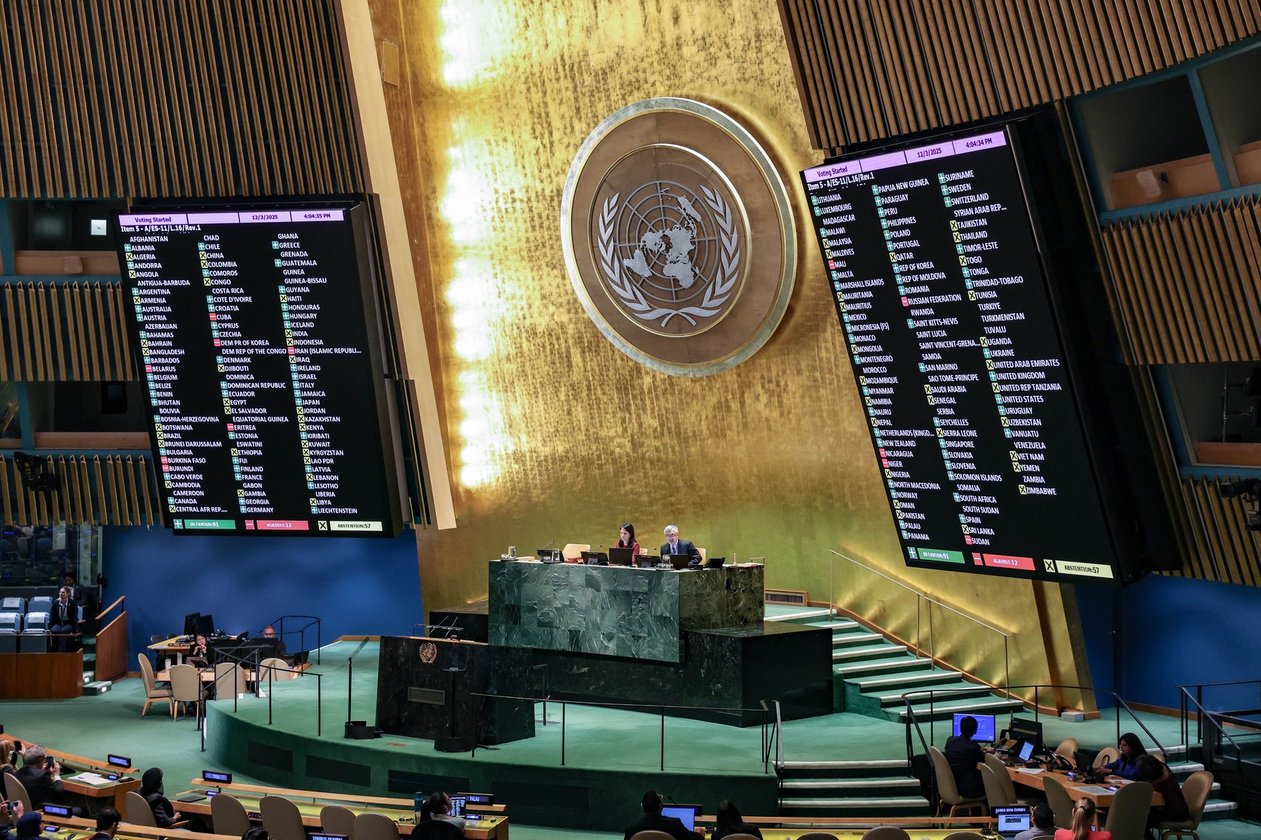 General Assembly Adopts Resolution On Return Of Ukrainian Children., New York, USA - 03 Dec 2025