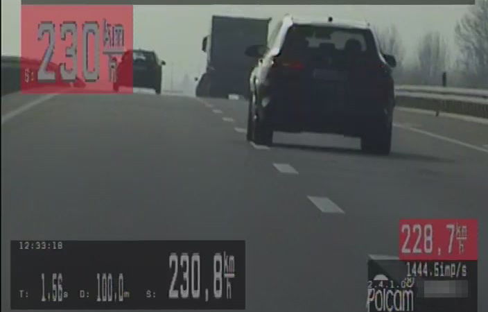 Sobraćajna policija, presretač Foto: MUP Srbije