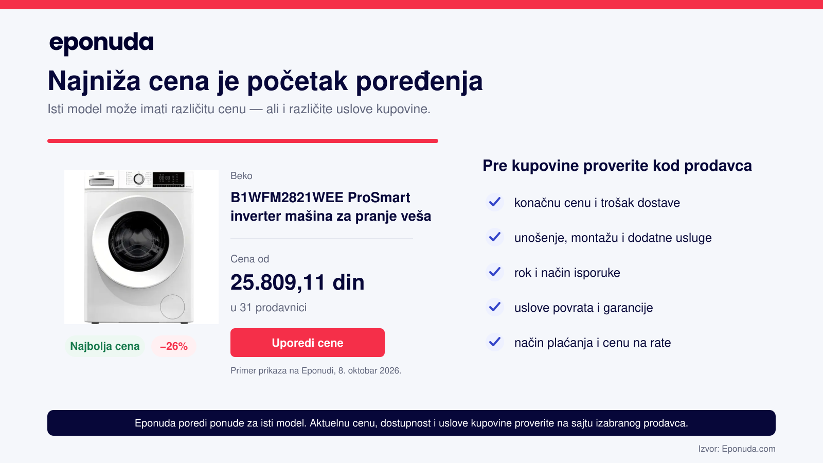 "Uporedite ponude za isti model, a konačnu cenu i uslove proverite kod prodavca."