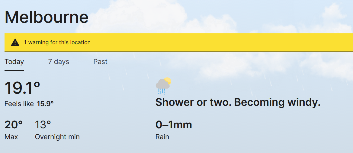 Melburn vreme