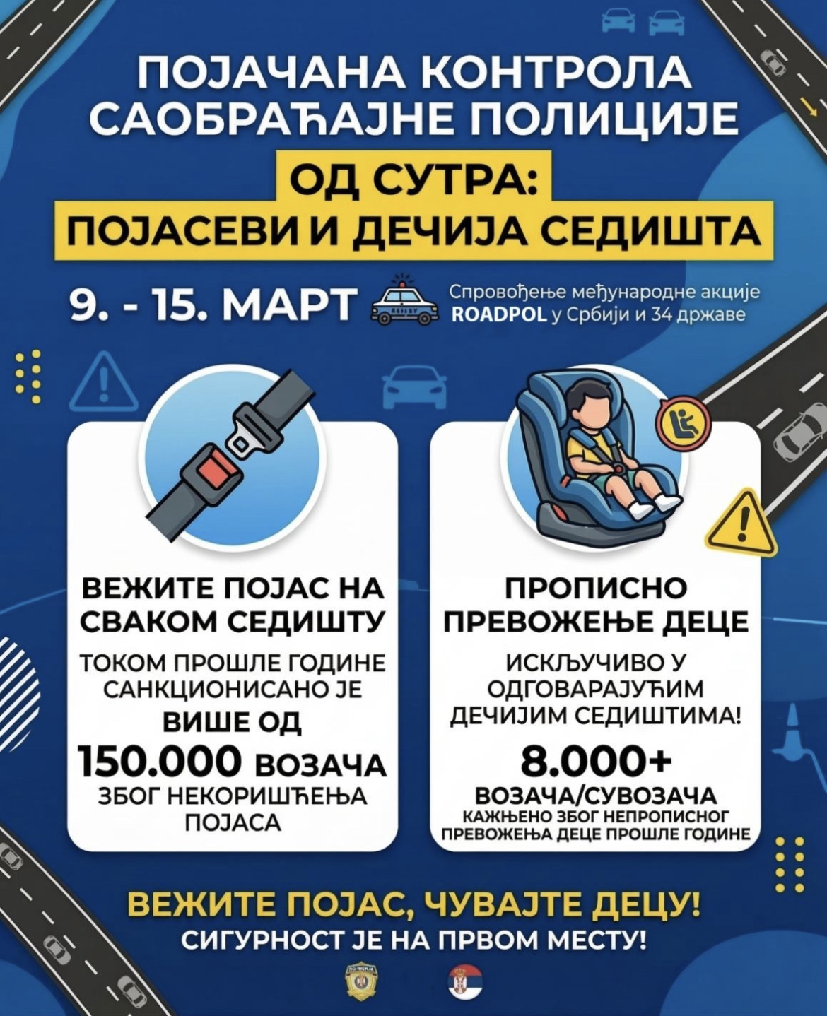 pojačana kontrola saobraćajne policije, pojasevi i dečija sedišta