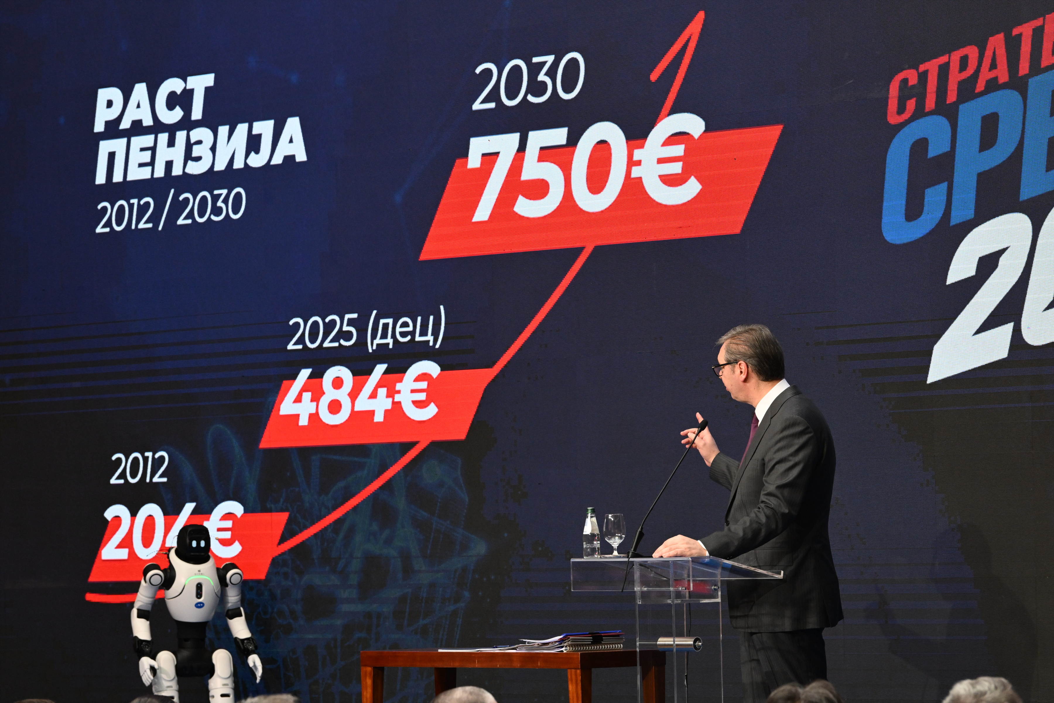 Aleksandar Vučić Srbija 2030
