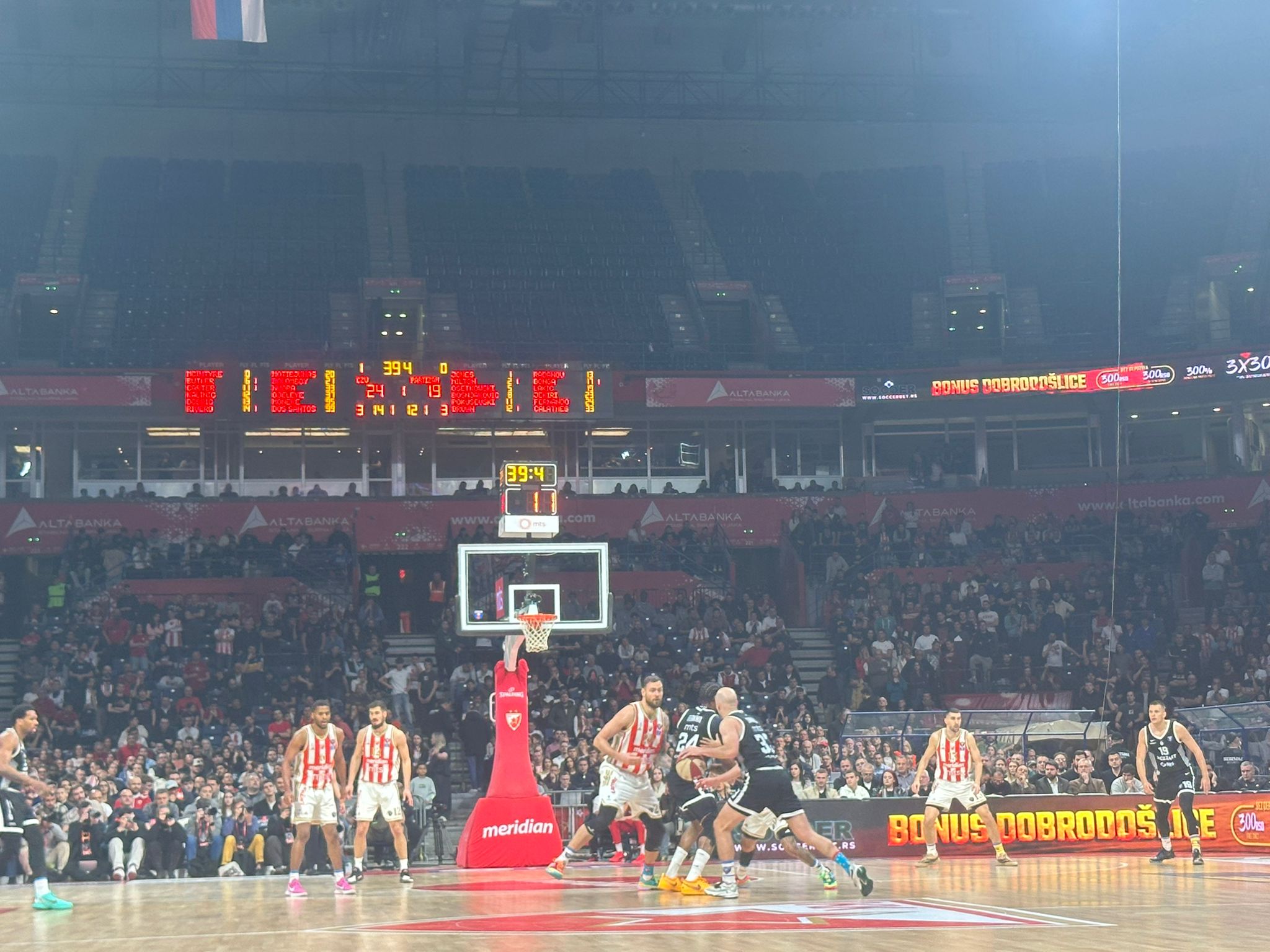 Poseta na meču Crvena zvezda - Partizan