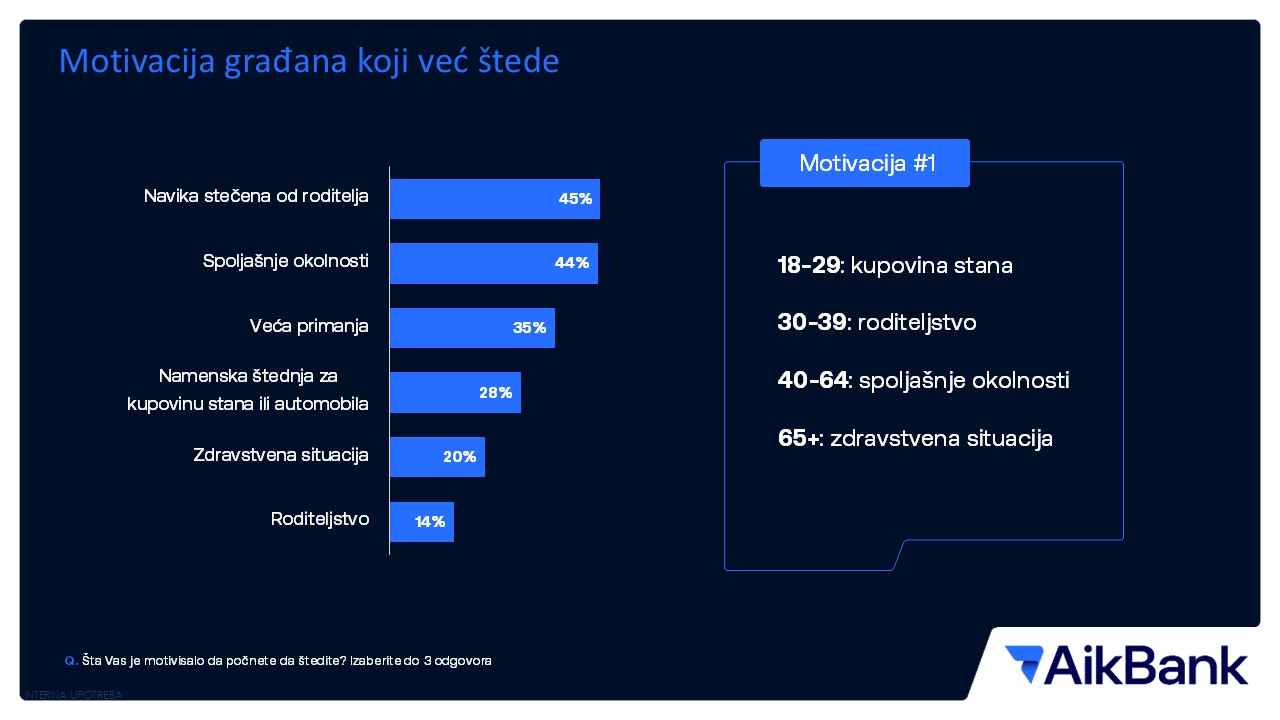 AIK bank Fotografija 3.JPG