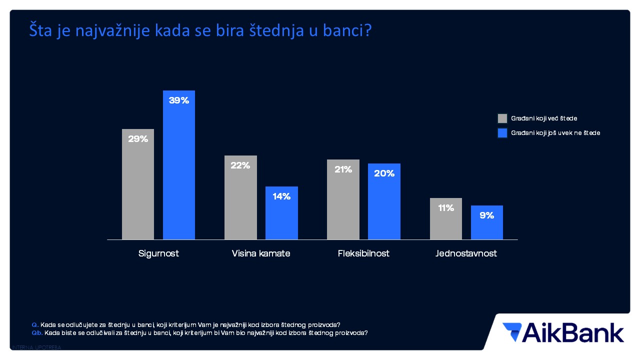 AIK bank Fotografija 5.JPG