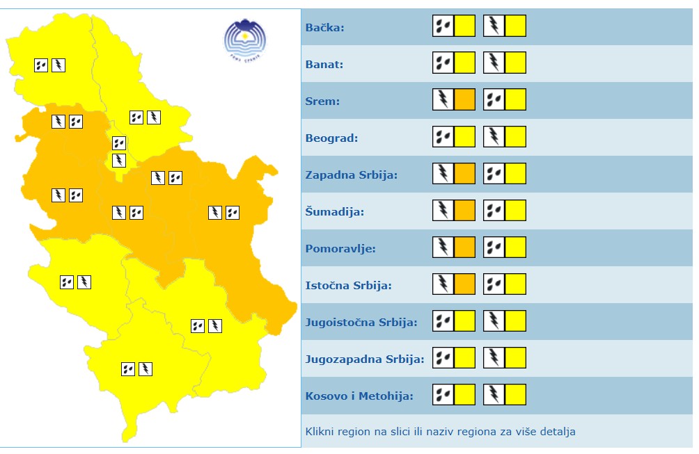 Subota meteo alarm