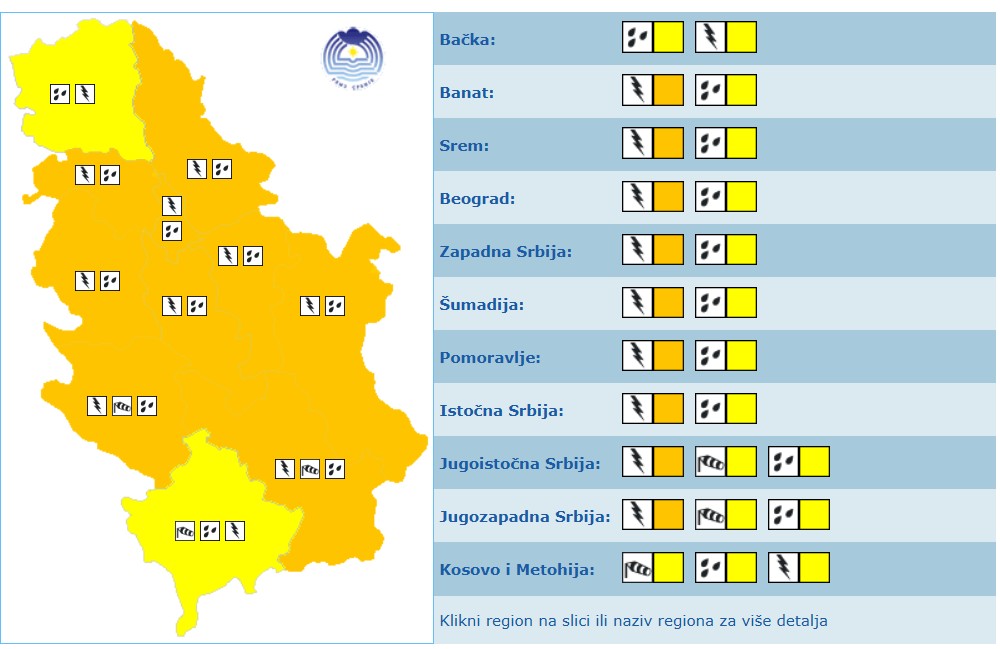 RHMZ Meteo alarm