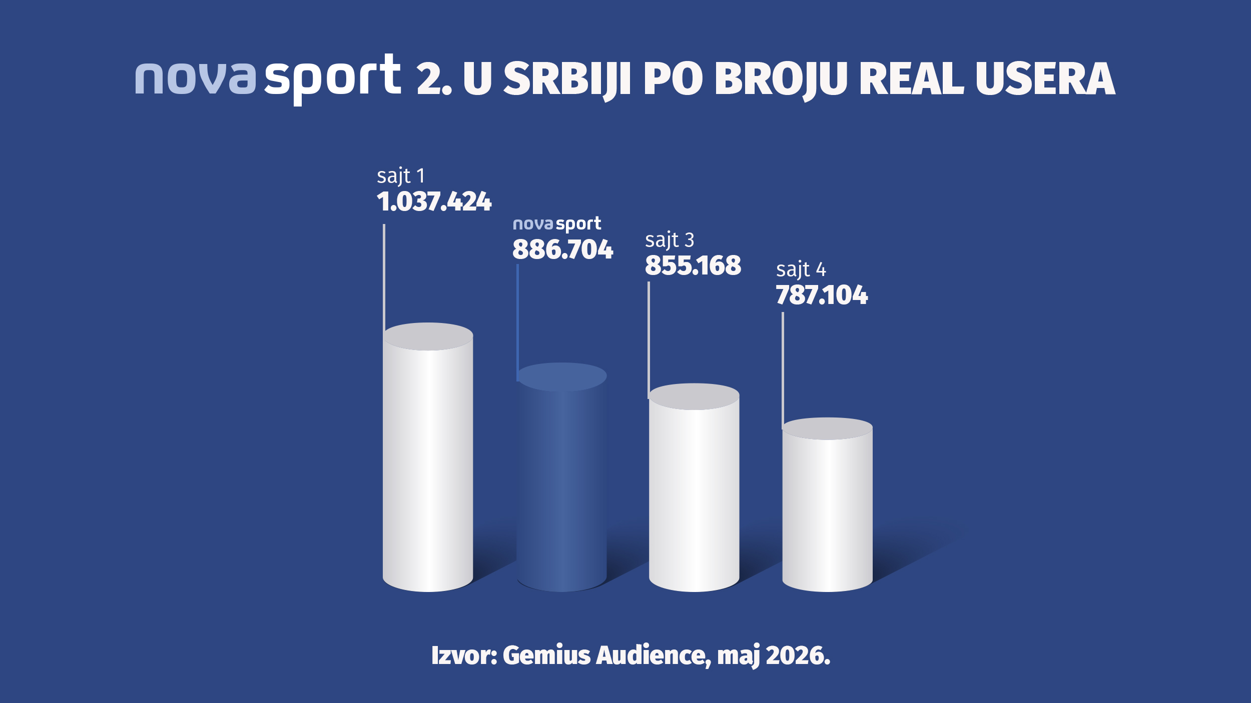 Nova-rs-gemius-sport (5)
