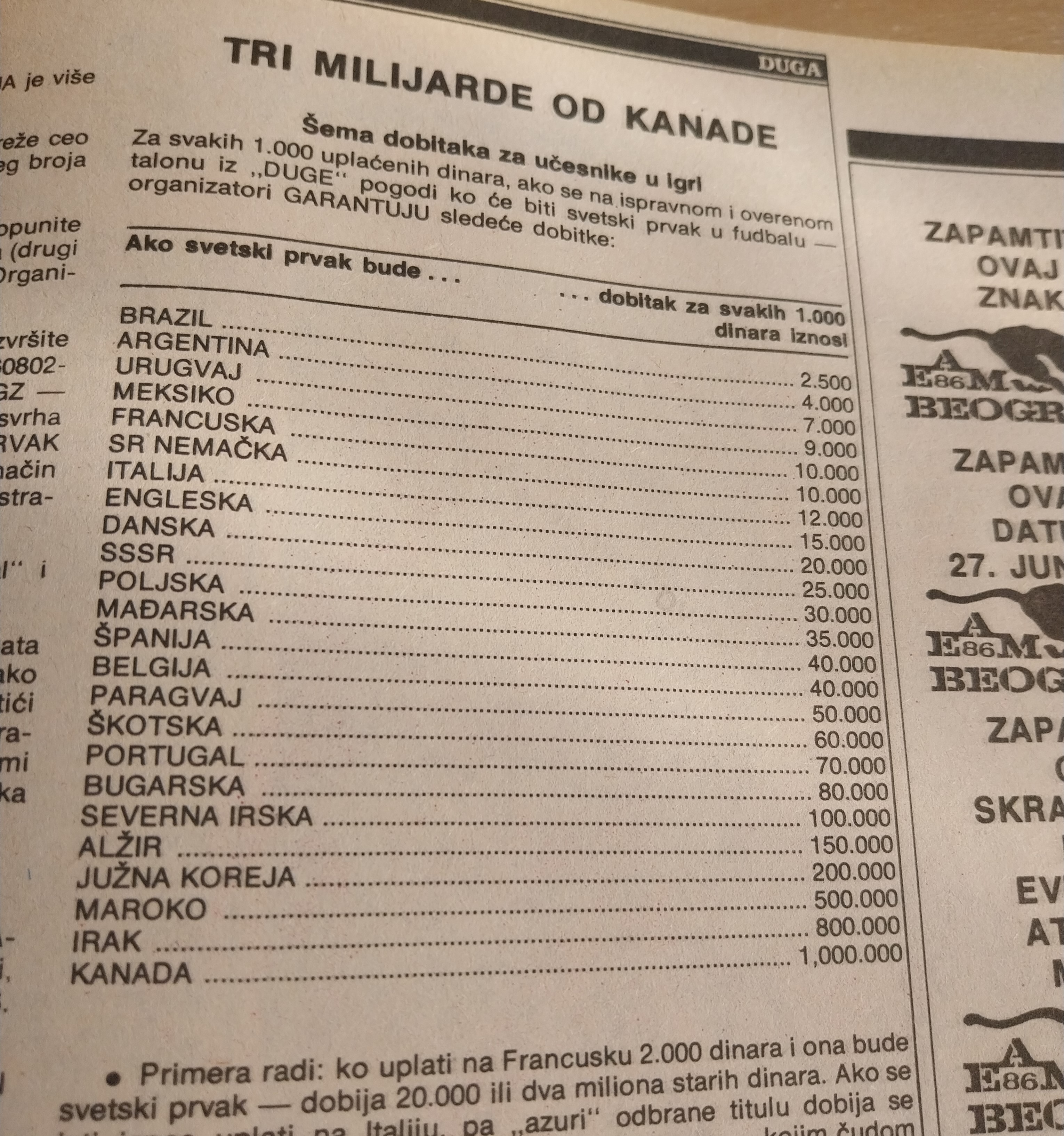 Ivan Mrđen kolumna Duga 2.jpg