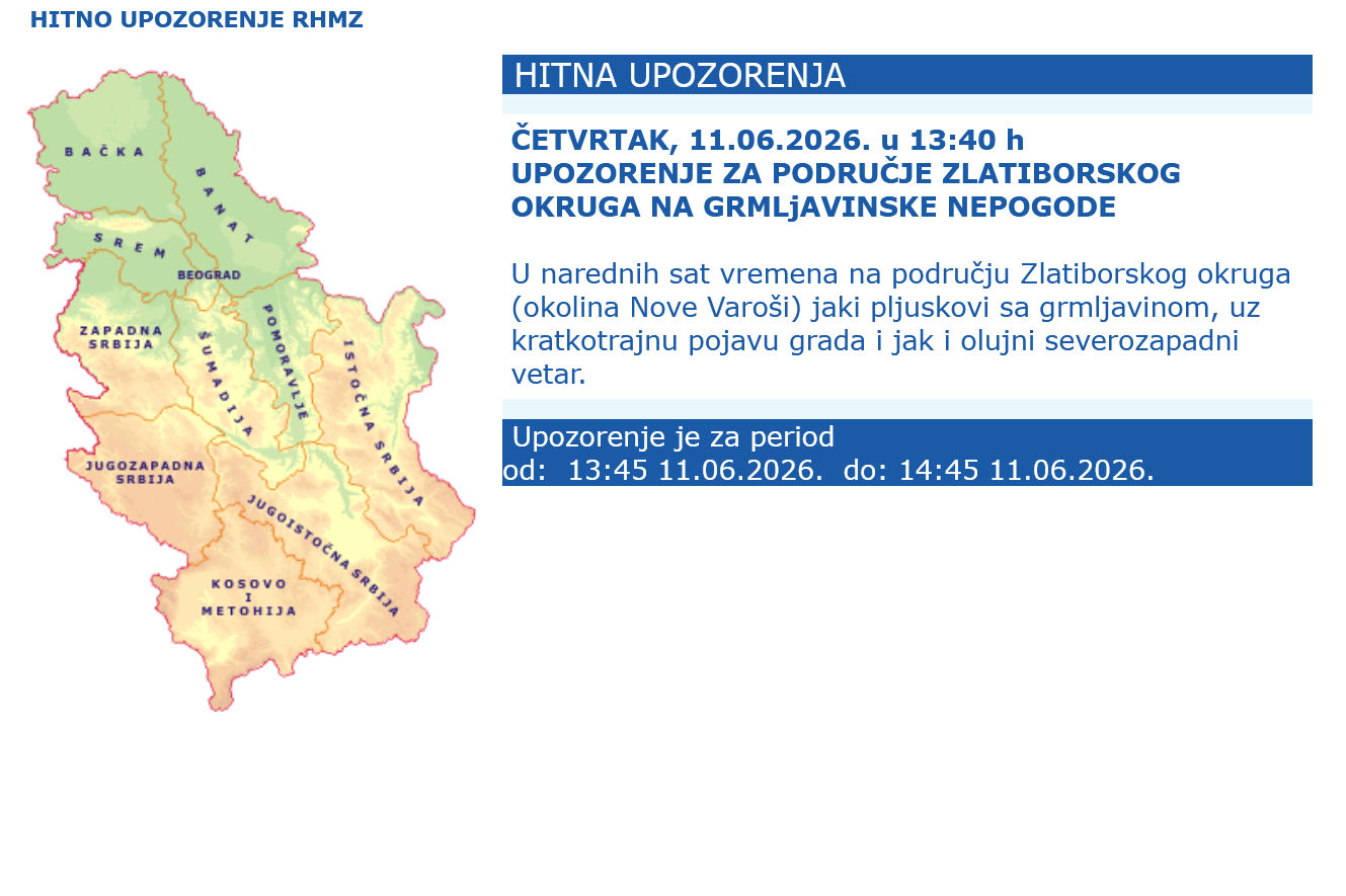 upozorenja i najave, vremenska prognoza, nepogode, RHMZ