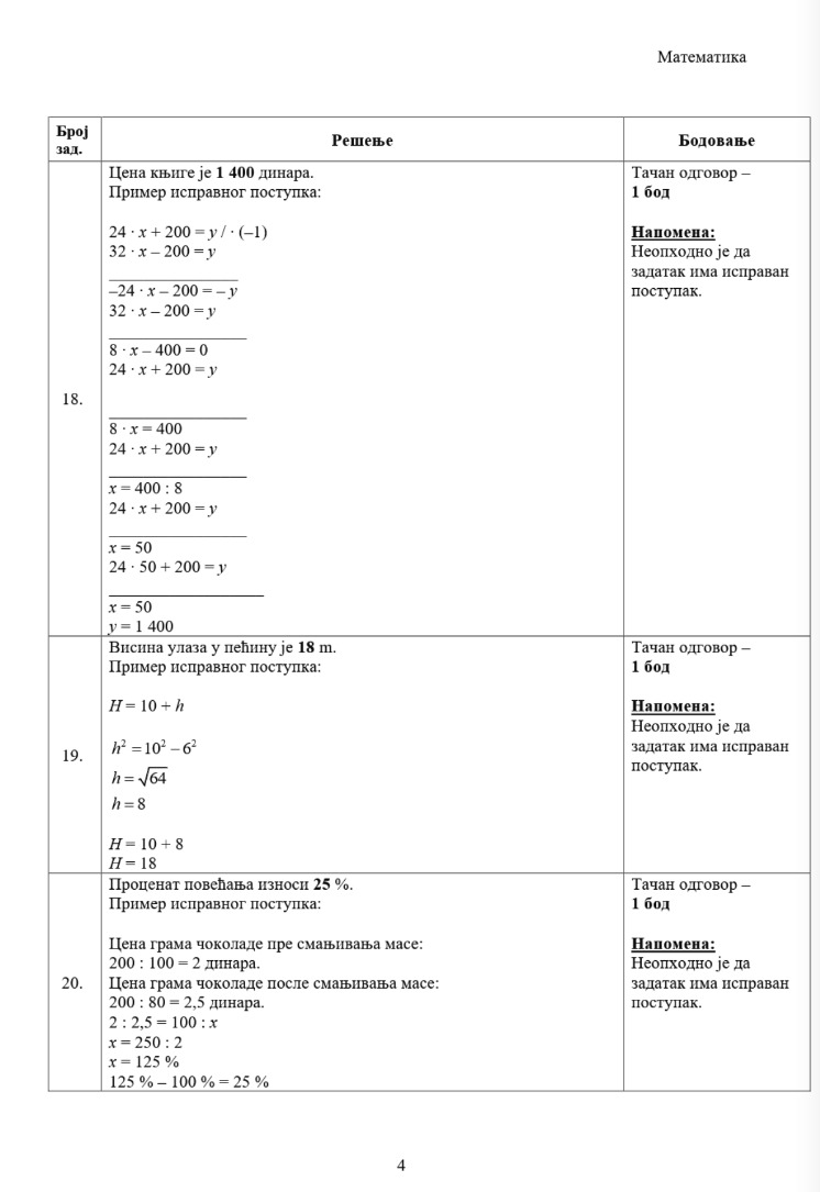rešenja testa iz matematike koji su polagali osmaci na maloj maturi