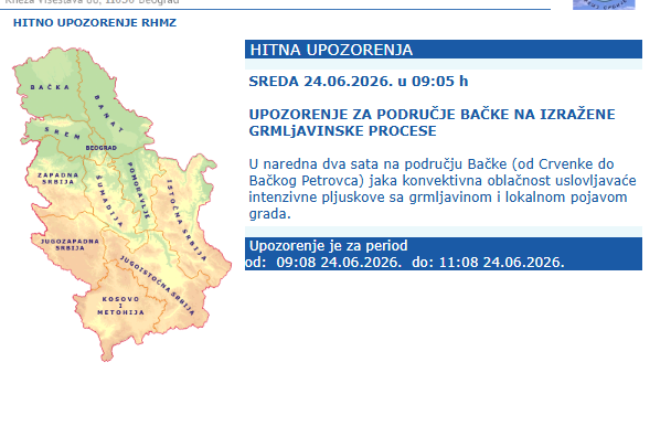 prognoza