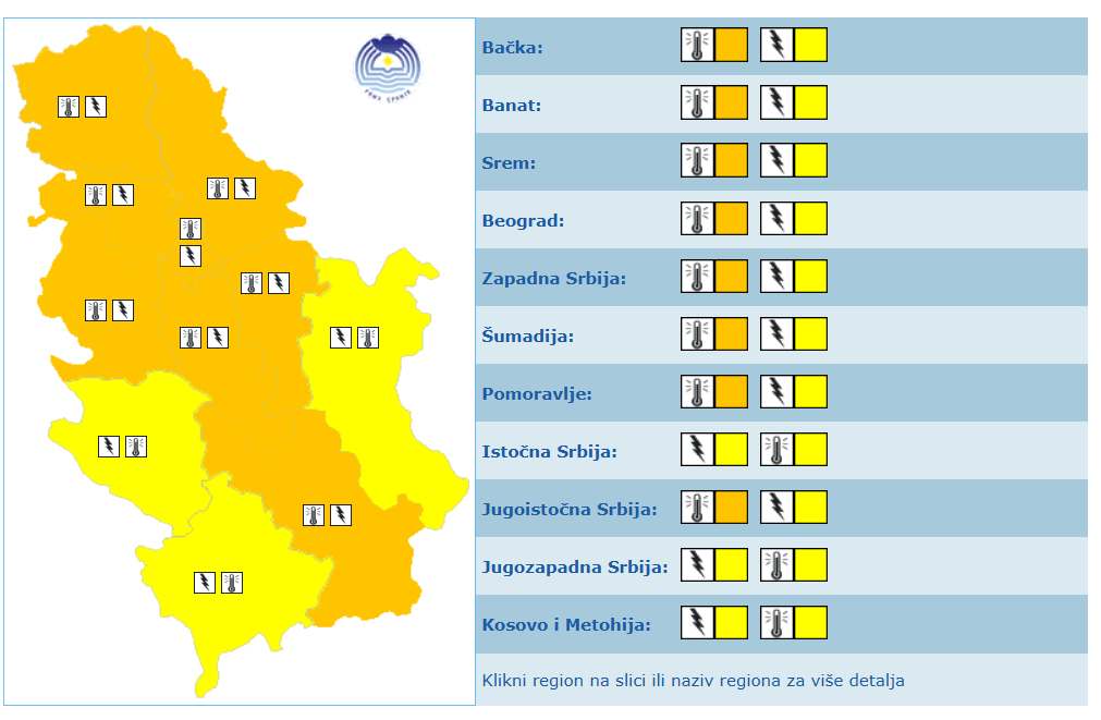 Meteo alarm, vremenska prognoza