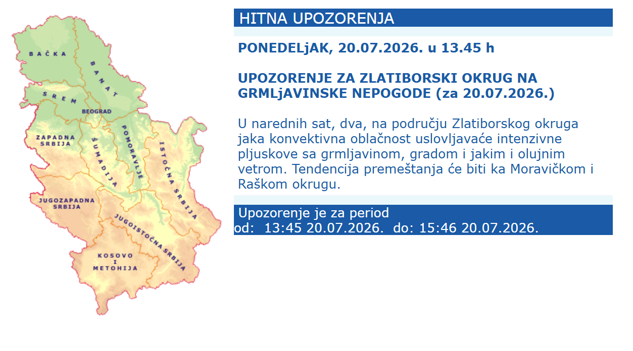 Prognoza upozorenje