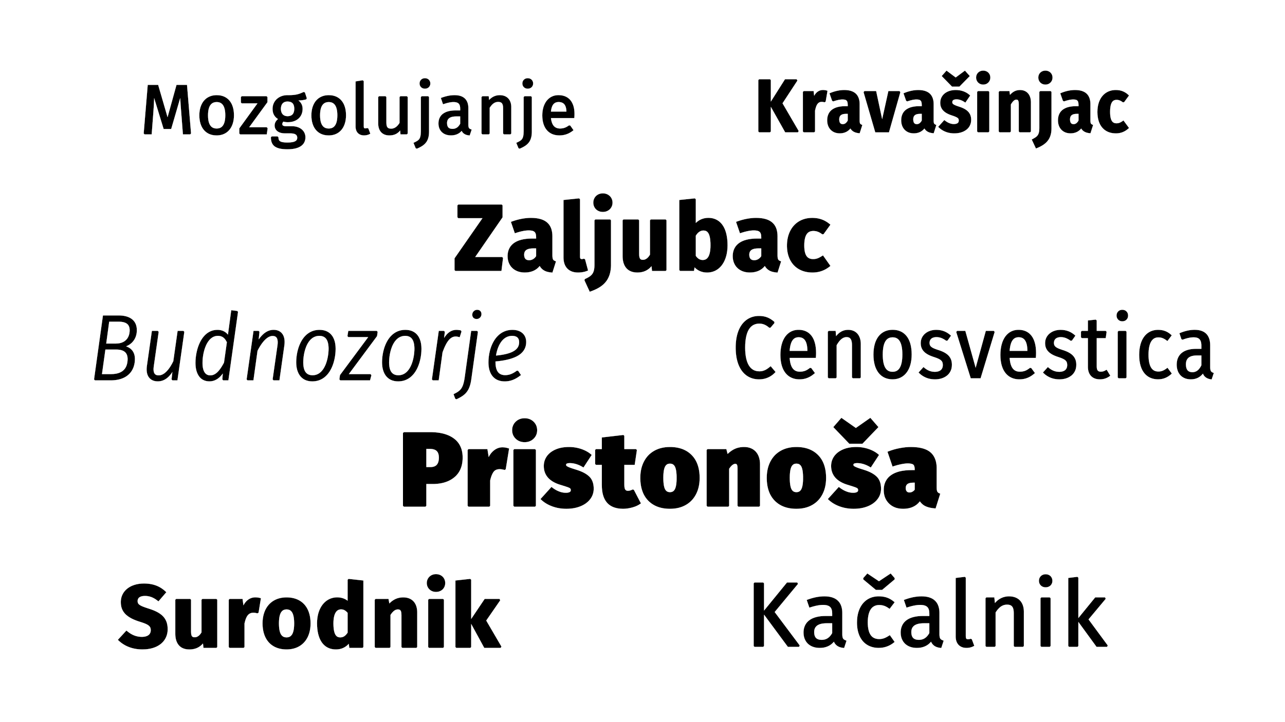 Reci