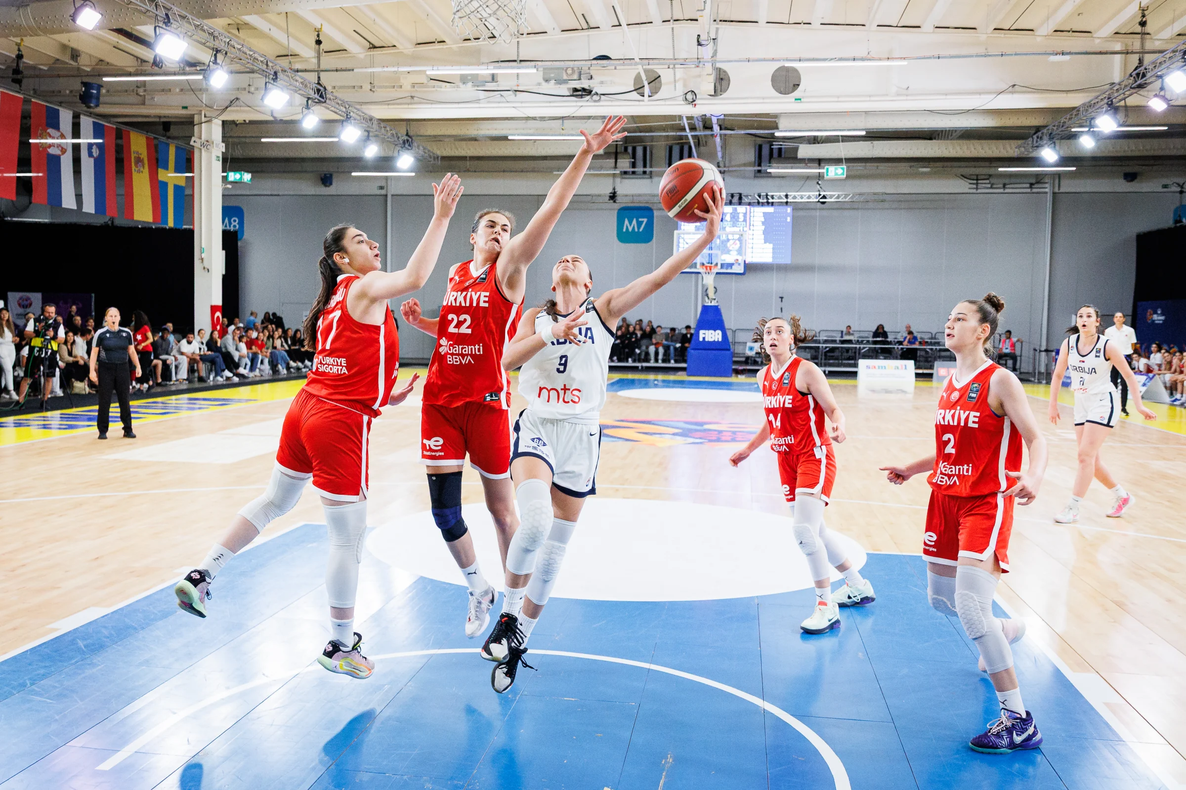 Serbia turkey u18 women