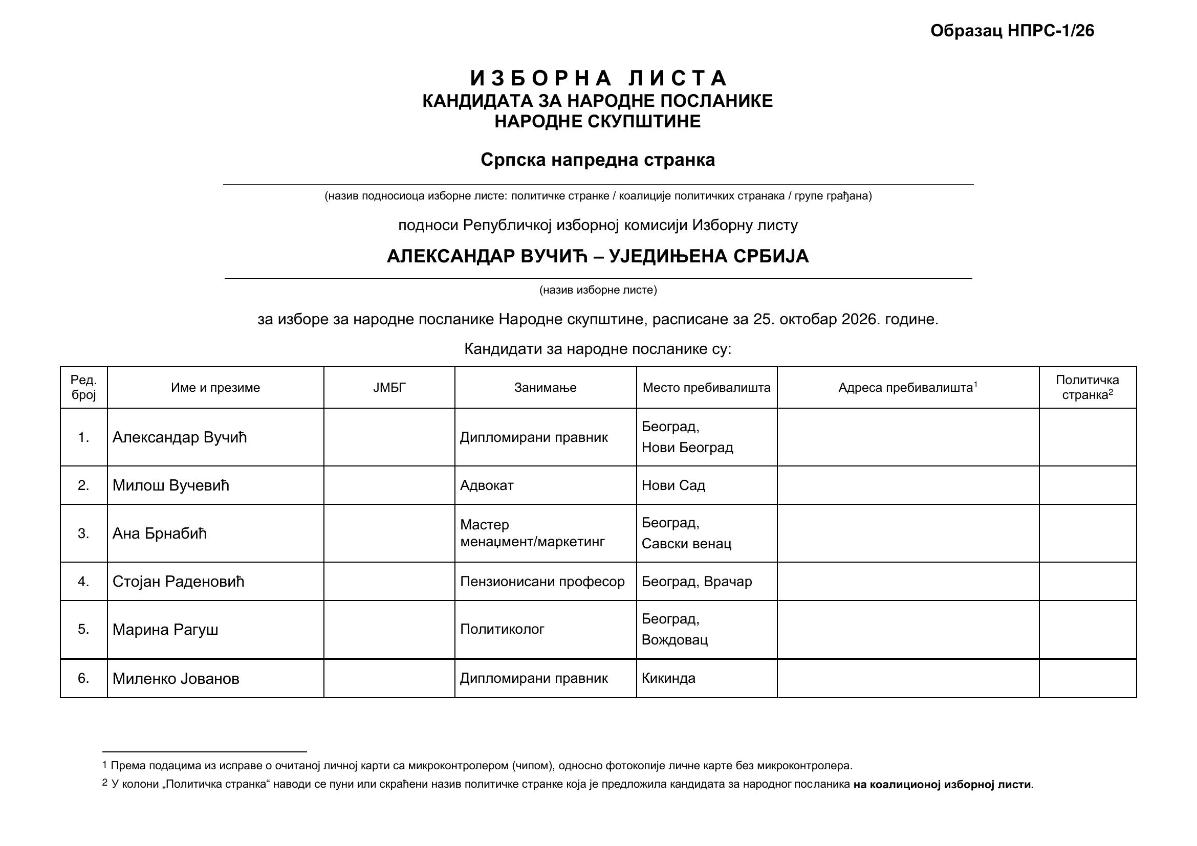 strana-01.jpg, Izborna lista Aleksandar Vučić-Ujedinjena Srbija, tabele