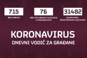 01.09 grafika korona zarazeni