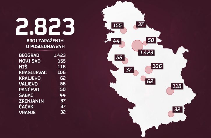 Mapa zaraženih u Srbiji