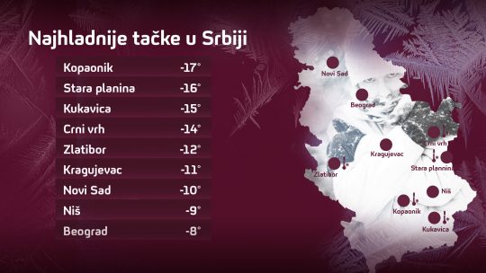 Ledena mapa Srbije; Grafika: Slađana Đermanović