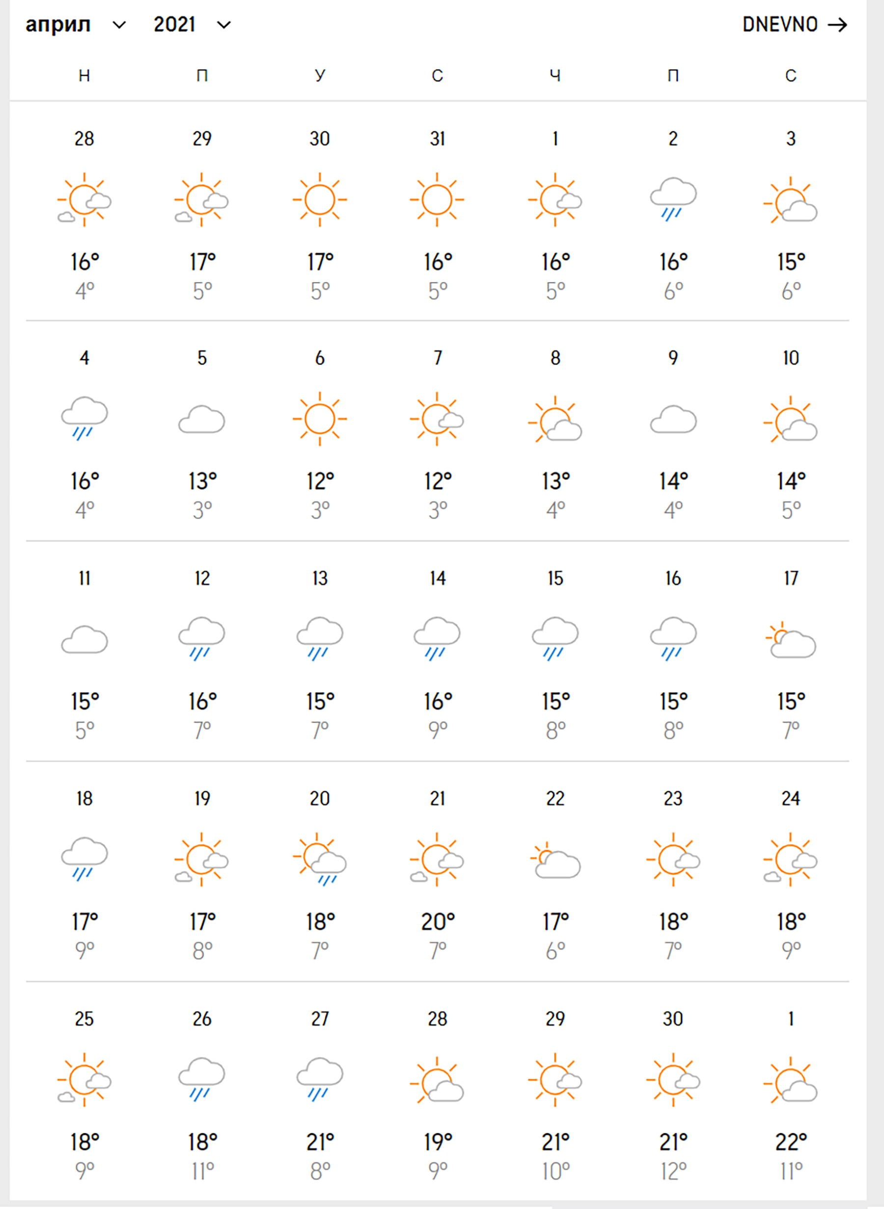 Апрель 2021. Прогноз погоды. Погода на февраль. Погода на апрель 2021. Погода на завтра.