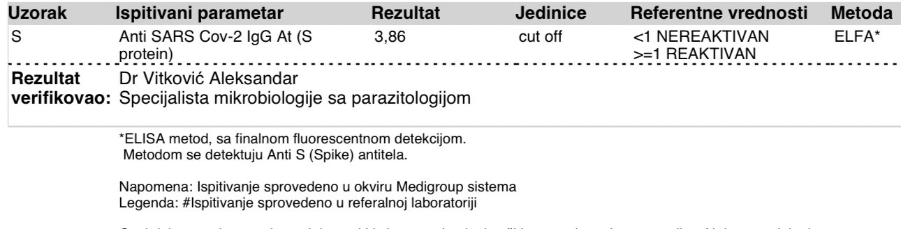 Astrazeneca