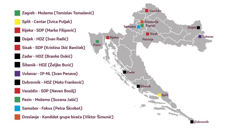 Grafika, mapa, Hrvatska, izbori