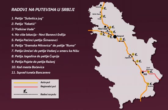 Grafika, mapa, radovi na putu, Srbija