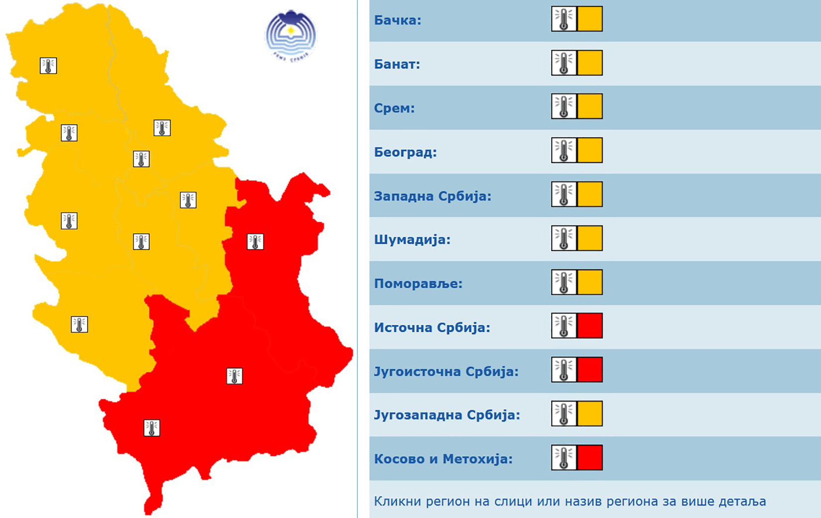 Srbija, crveni meteoalarm, vrućina, visoke temperature