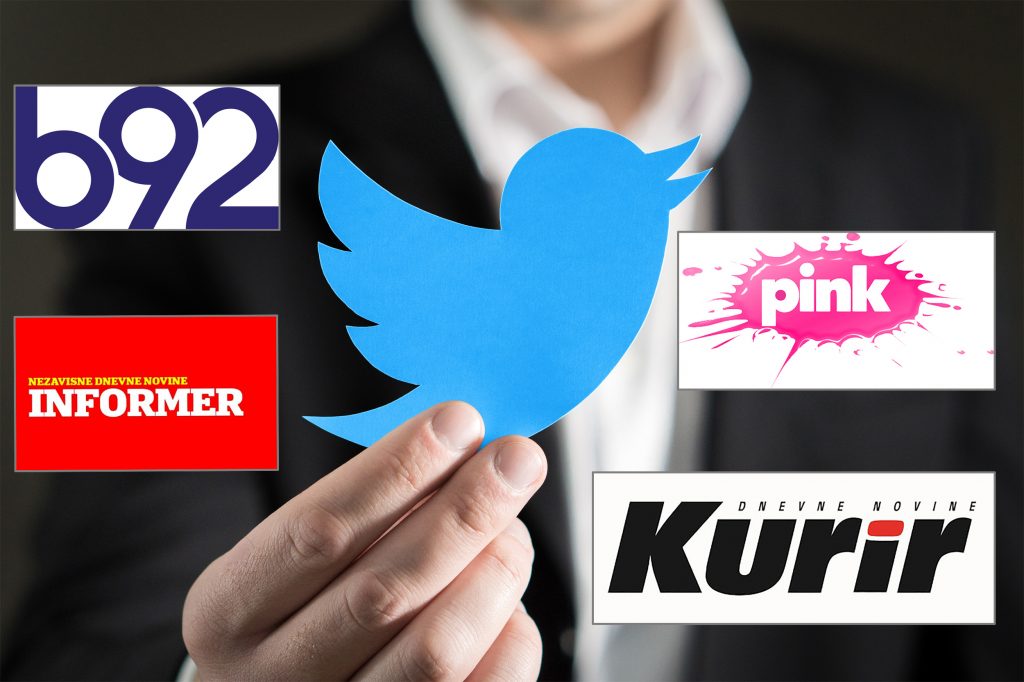 Twitter, B92, Informer, Pink, Kurir